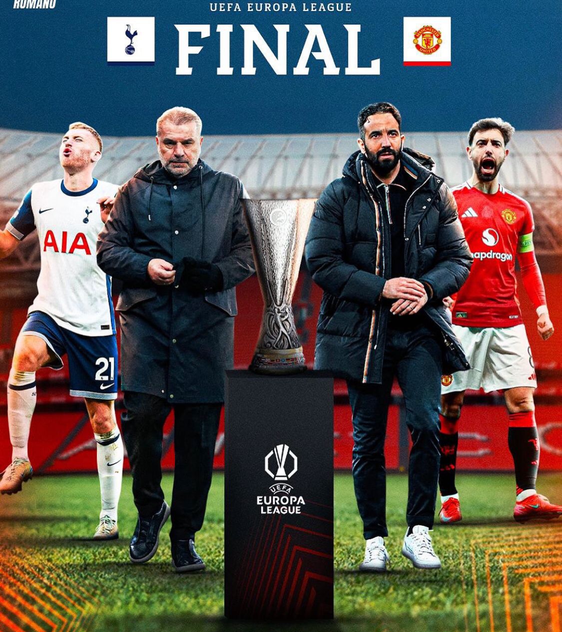 Manchester United vs. Spurs: All-English Europa League Final Set for Bilbao