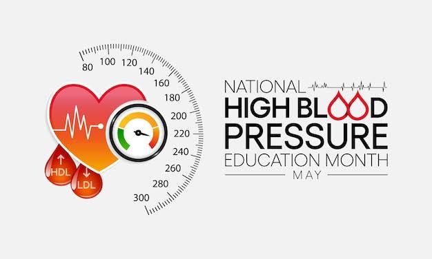 high blood pressure